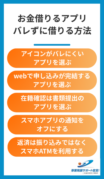 お金借りるアプリ バレずに借りる方法