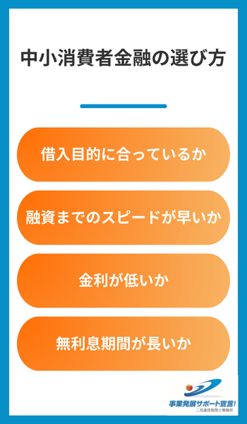 中小消費者金融の選び方